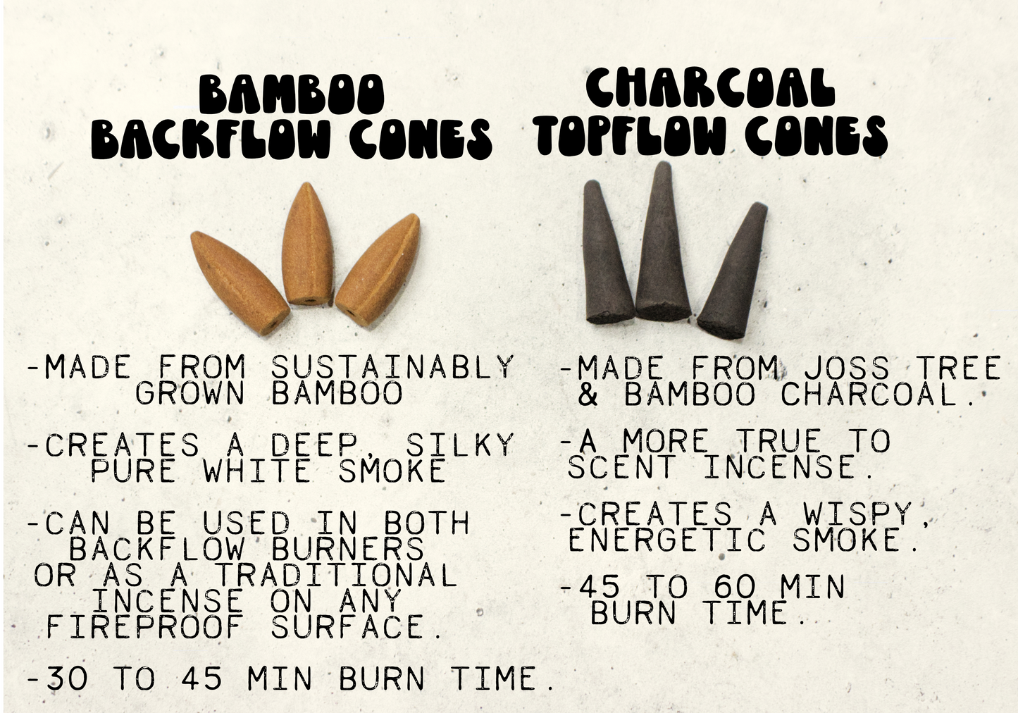 Twilight Kiss | Incense Cones